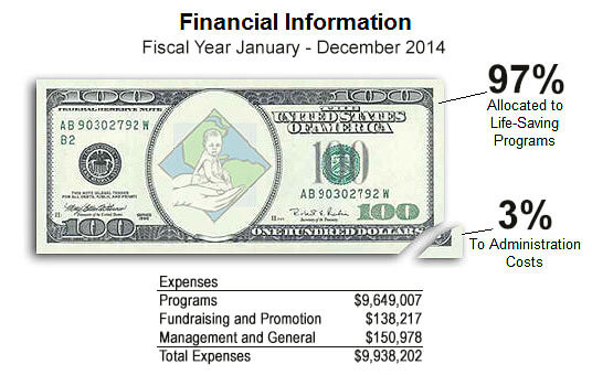 Work Place Giving work place charity